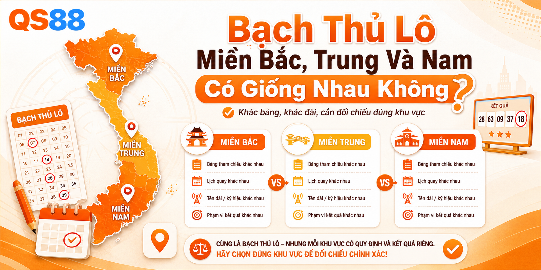 Bạch thủ lô bắc trung và nam 