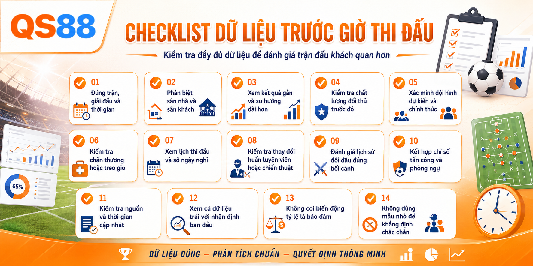 Checklist dữ liệu trước giờ thi đấu 