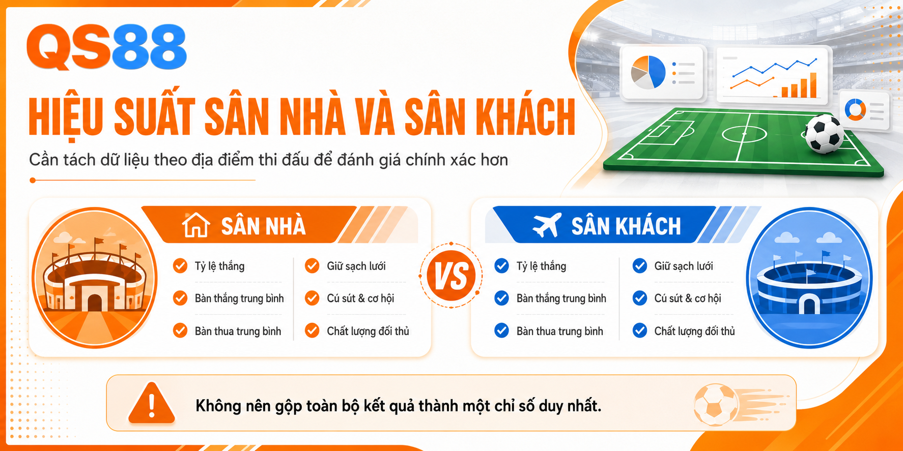 Hiệu suất sân nhà và sân khách 