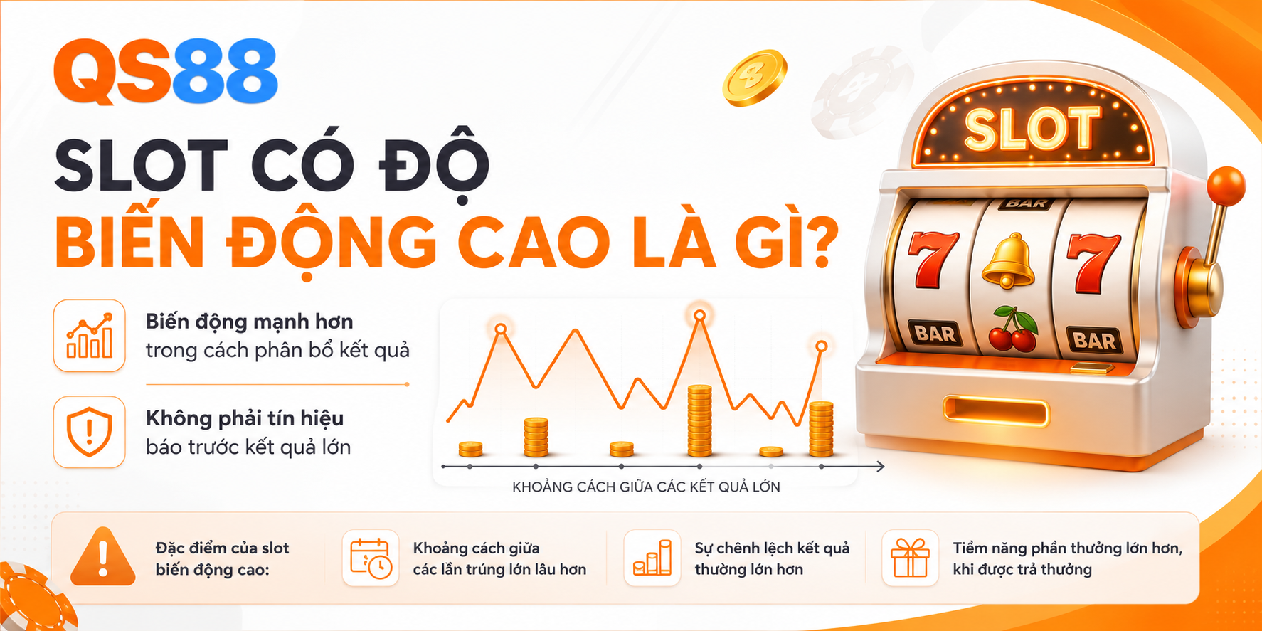 Slot có biến động cao là gì cách để hiểu 
