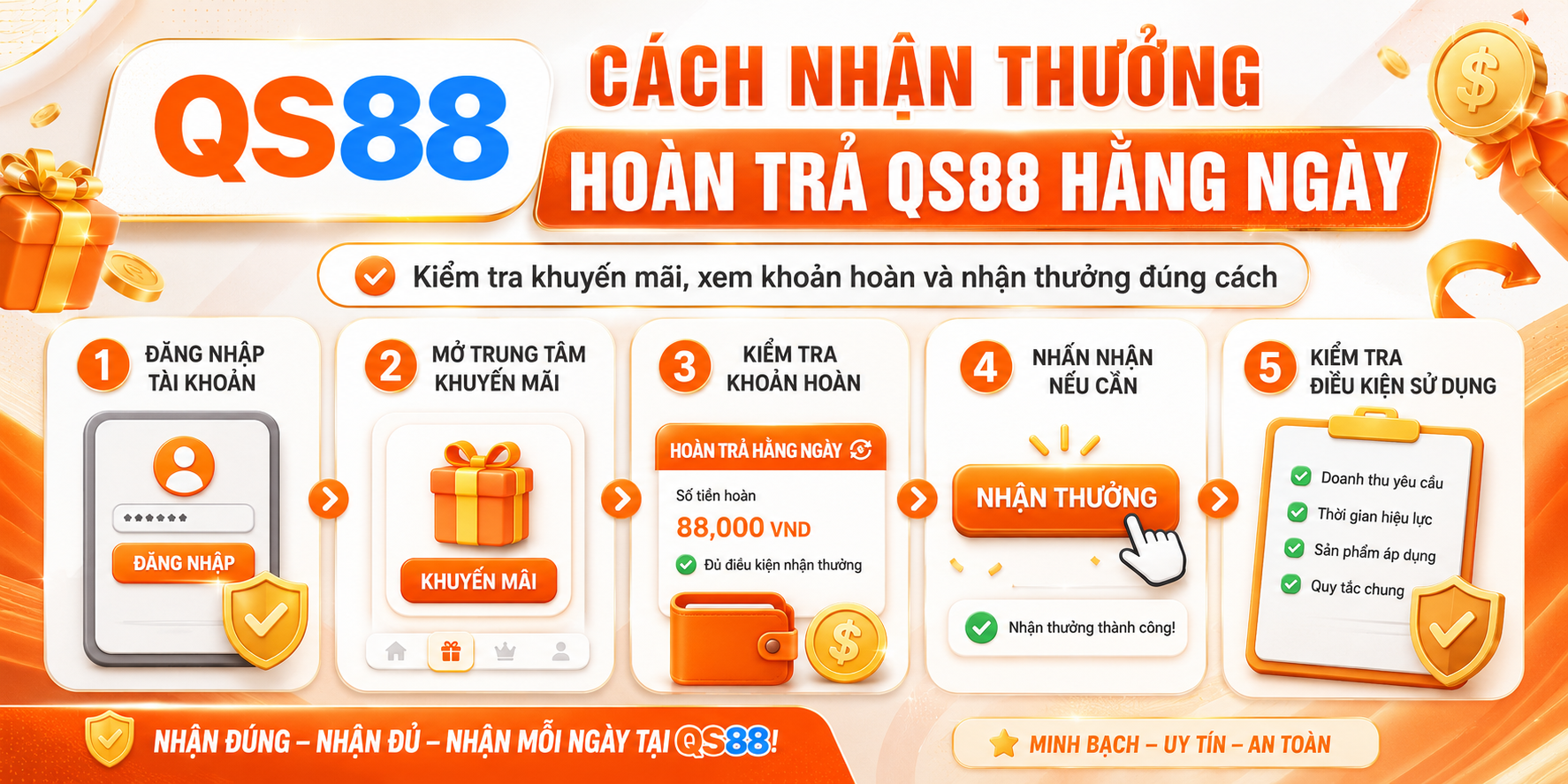 Cách nhận thưởng hoàn trả QS88 hàng ngày