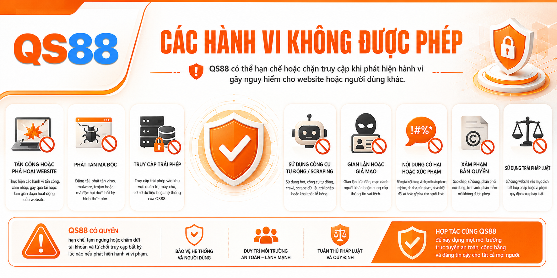 Các hành vi không được phép 