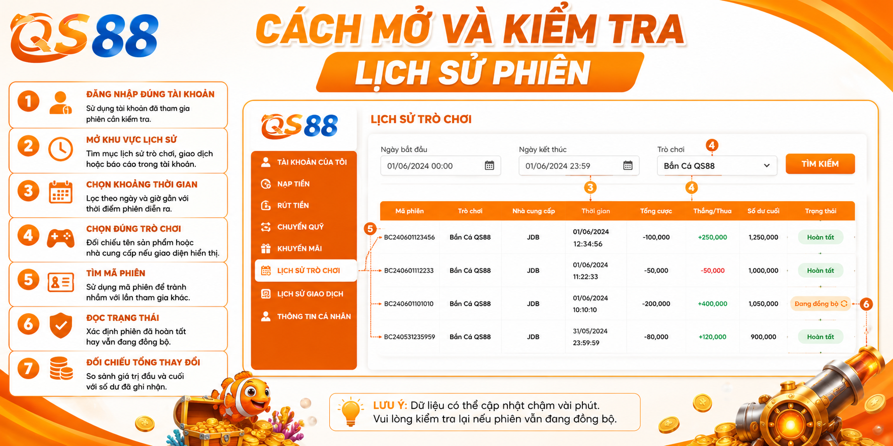 Kiểm tra các lịch sử phiên cho thành viên