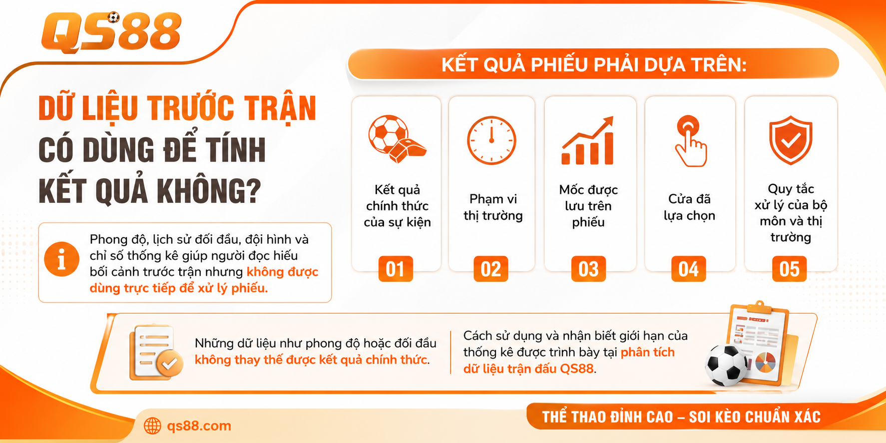 Dữ liệu trước trận có dùng để tính kết quả không