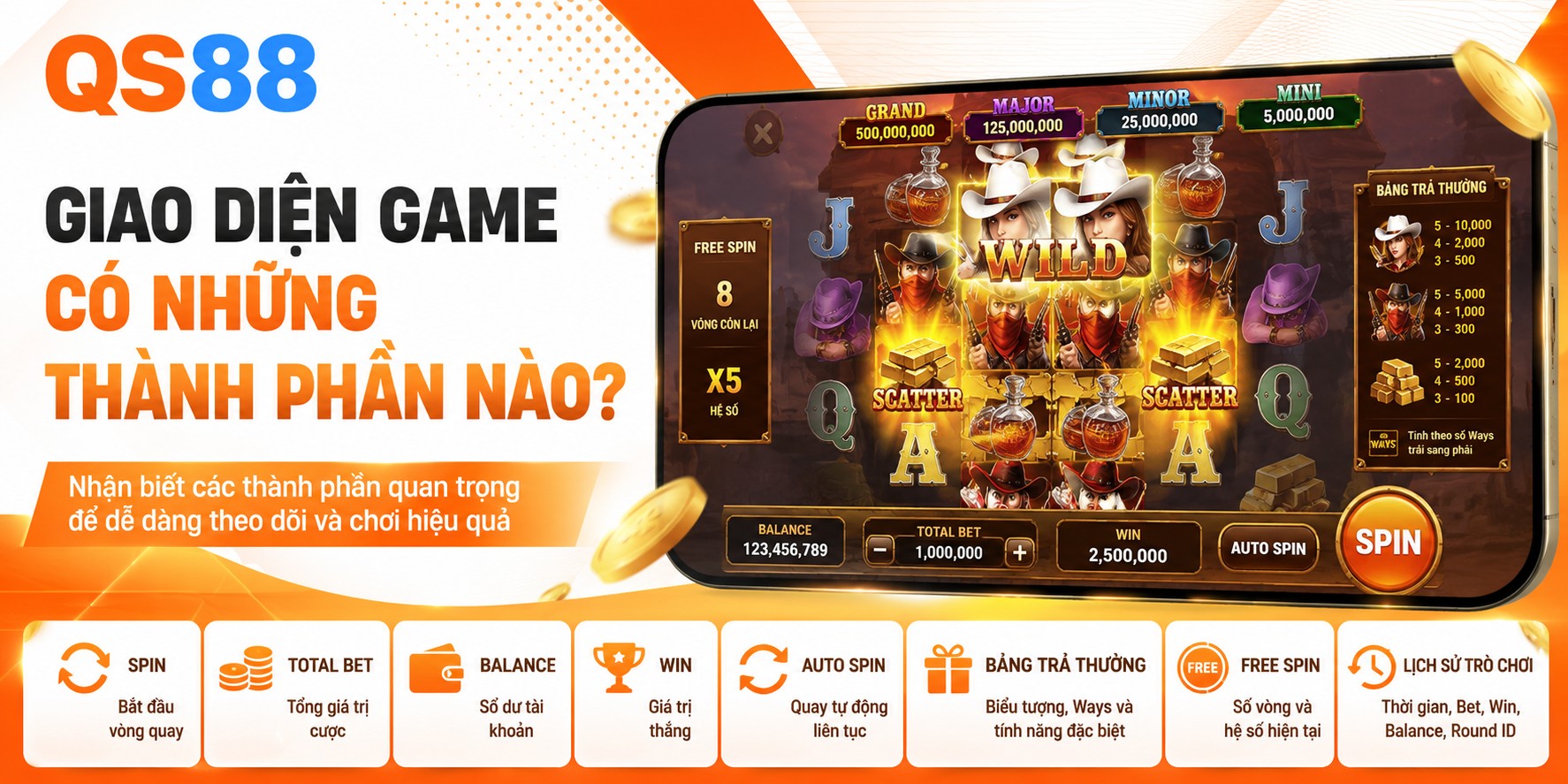 Giao diện game quyết chiến tiền thưởng có gì ?
