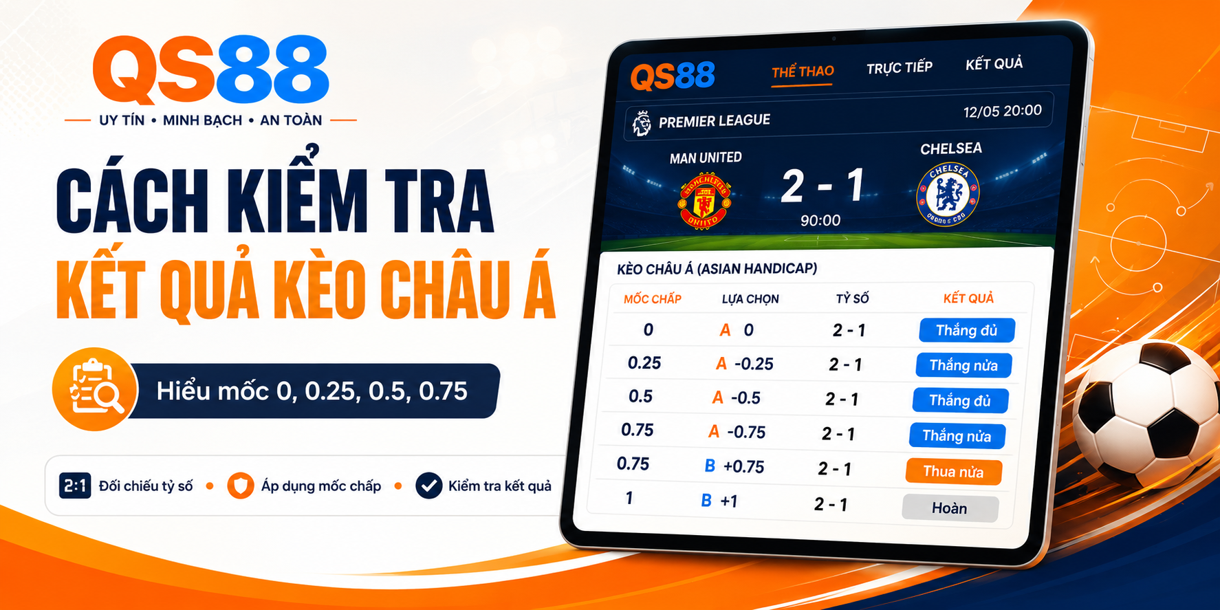Kiểm tra kết quả kèo châu á